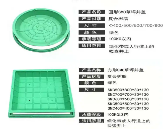双湖树脂复合种植井盖展示